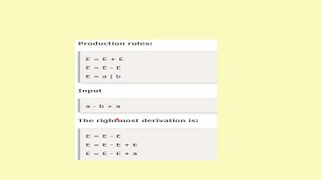 Derivation & Derivation Tree Parse Tree - Part 14/CS304 Compiler Design