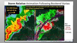 Meteorological and Radar Overview of the July 19-20, 2019 Severe Quasilinear Convective Systems