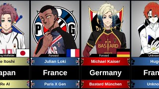 New Generation World Eleven Members In Blue Lock. Two New Confirmed From France