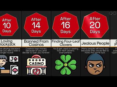 Timeline: What If You Were The Luckiest Person Alive