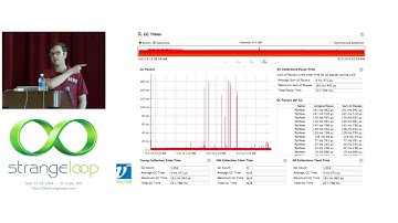 "Taming the 9s" by Ariel Weisberg
