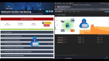 Network Device Hardening - TryHackMe -