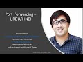 Port Forwarding - URDU/HINDI - Class recording