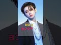 TOMORROW X TOGETHERメンバー人気ランキング