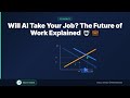 Will AI Take Your Job? The Future of Work Explained 🤖💼