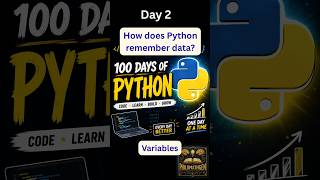 Day 2/100: Variables in Python | Store Any Data in One Line