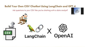 Build a CSV Chatbot Using LangChain & GPT-4