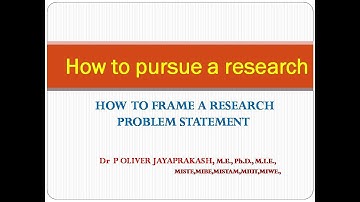 WRITING THE PROBLEM STATEMENT   ::  HPR Series Video 4/6