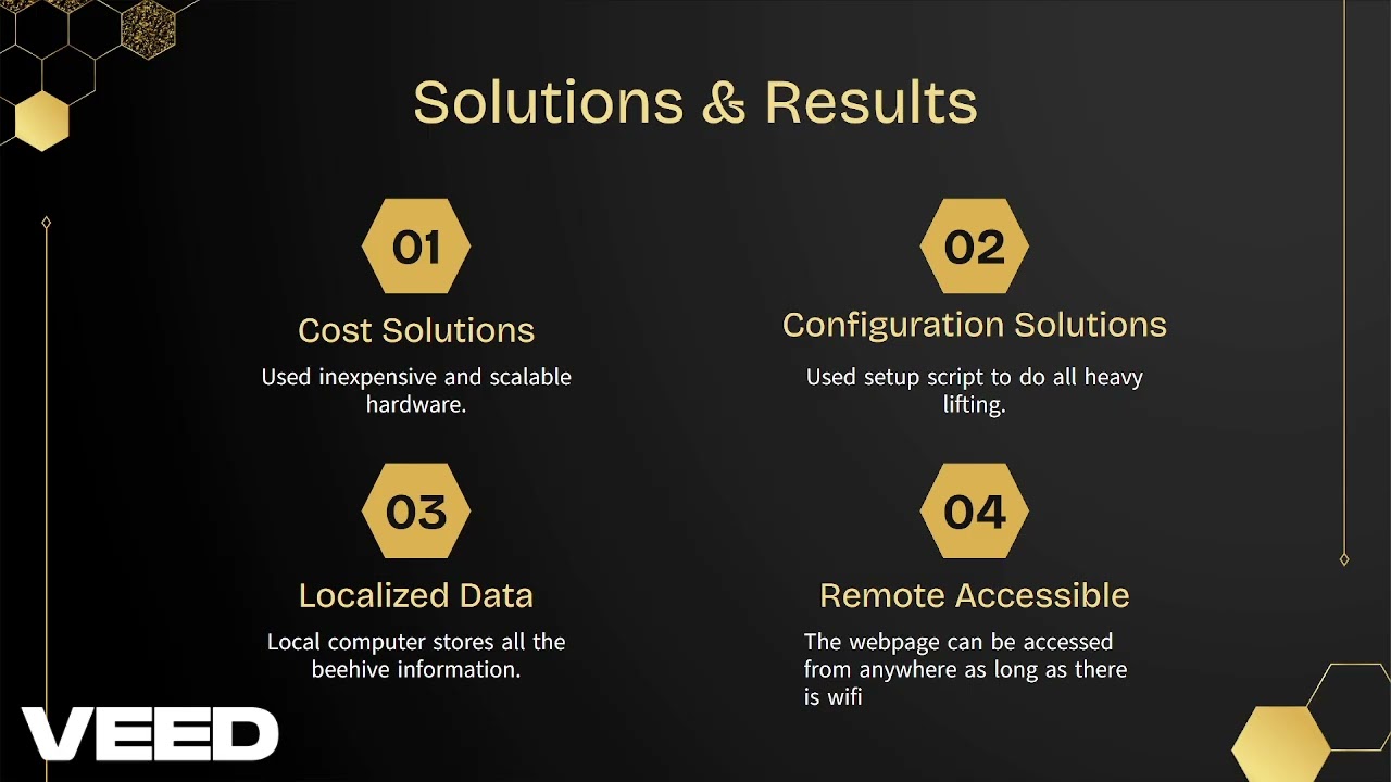 Preview image for 220 SD Hive Sense video