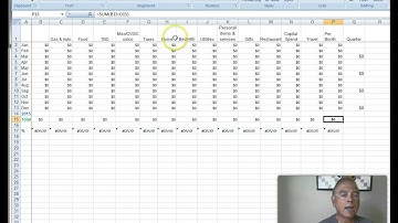 Personal Budgeting - Part 2 Expense Recording & Tracking