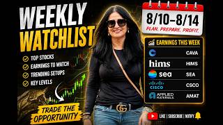 New week, new watchlist!  If you’re trading this week, you NEED to know these stocks
