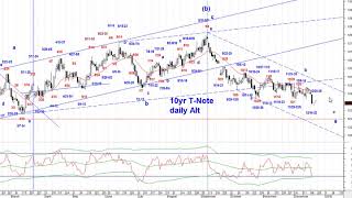 forex navigation12202017