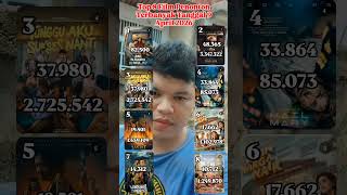 Top 8 Film Penonton Terbanyak Tanggal 9 April 2026 #bioskop #film #fyp #movie