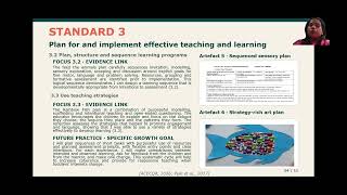 PRFX401 Assessment 3 1086601