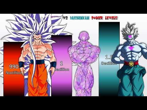 SON Goku VS ZENO VS GRAND Priest POWER LEVELS 🔥 (Dragon Ball Power Levels)