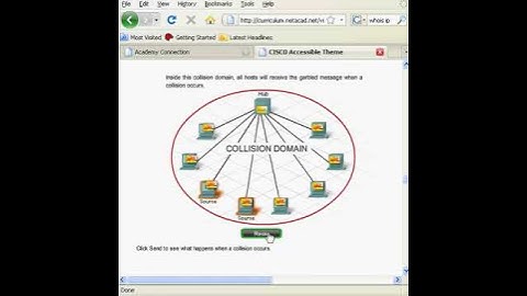 CCNA - Collision domain with the hub