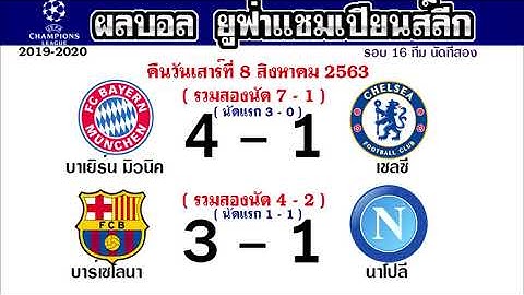 ผลบอลเมื่อคืน ยูฟ่าแชมป์เปียนลีก 8/8/63 วันเสาร์ที่ 8 สิงหาคม 2563 รอบ 16 ทีม นัดที่สอง 2020 ล่าสุด