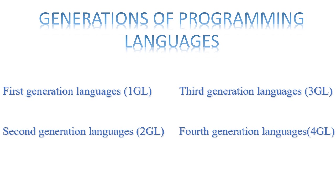 GENERATIONS OF PROGRAMMING LANGUAGE - YouTube