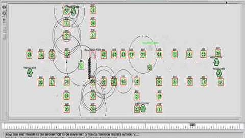 IEEE 2013 NS2 ENHANCEMENT emap expedite message authentication protocol for vehicular ad hoc network