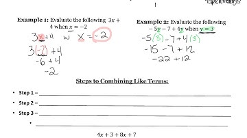 2.1 Simplifying Expressions
