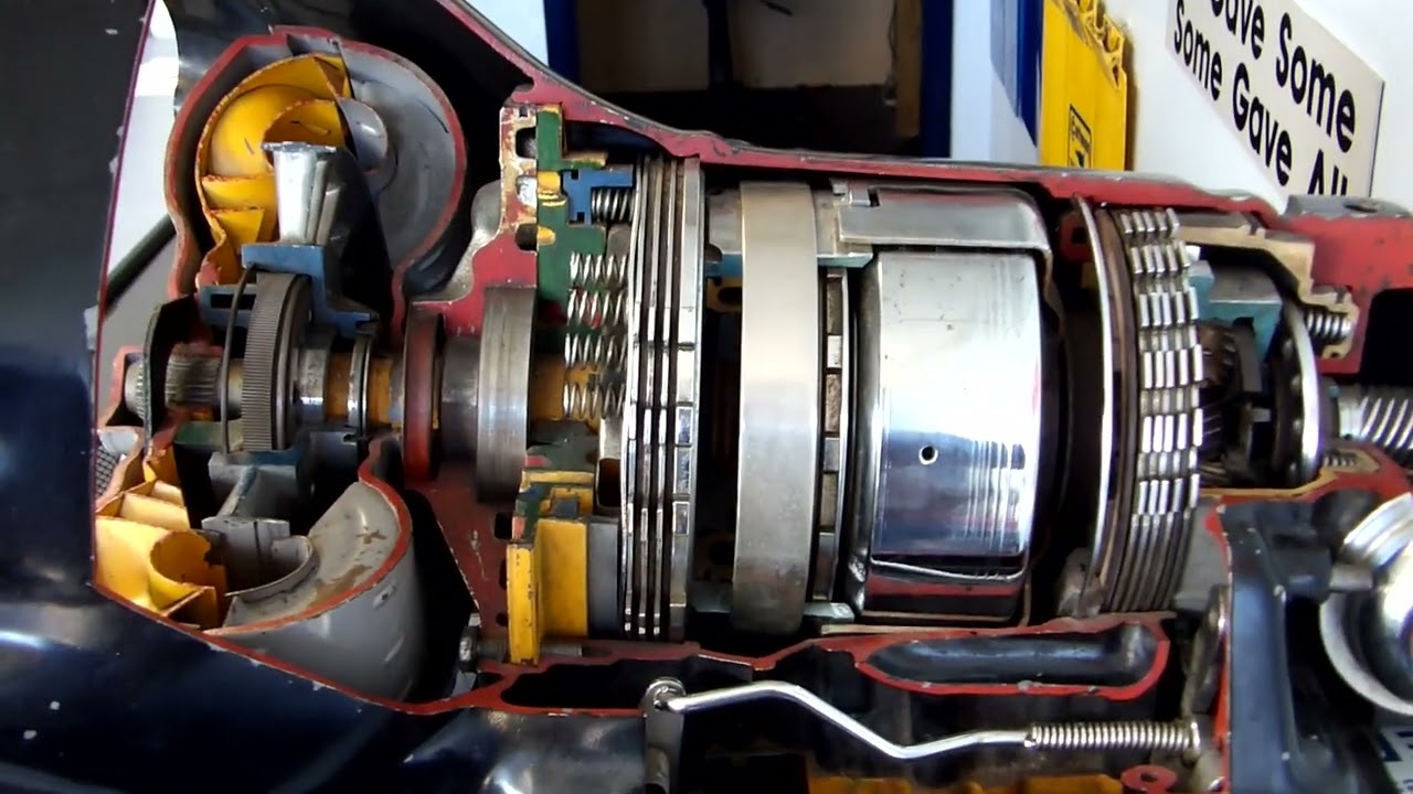 Best Transmission showing how a transmission works