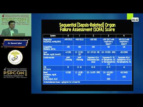 Day 02 || Dr. Naveed Iqbal || ACUTE MEDICINE EXPANDING HORIZONS FOR ||