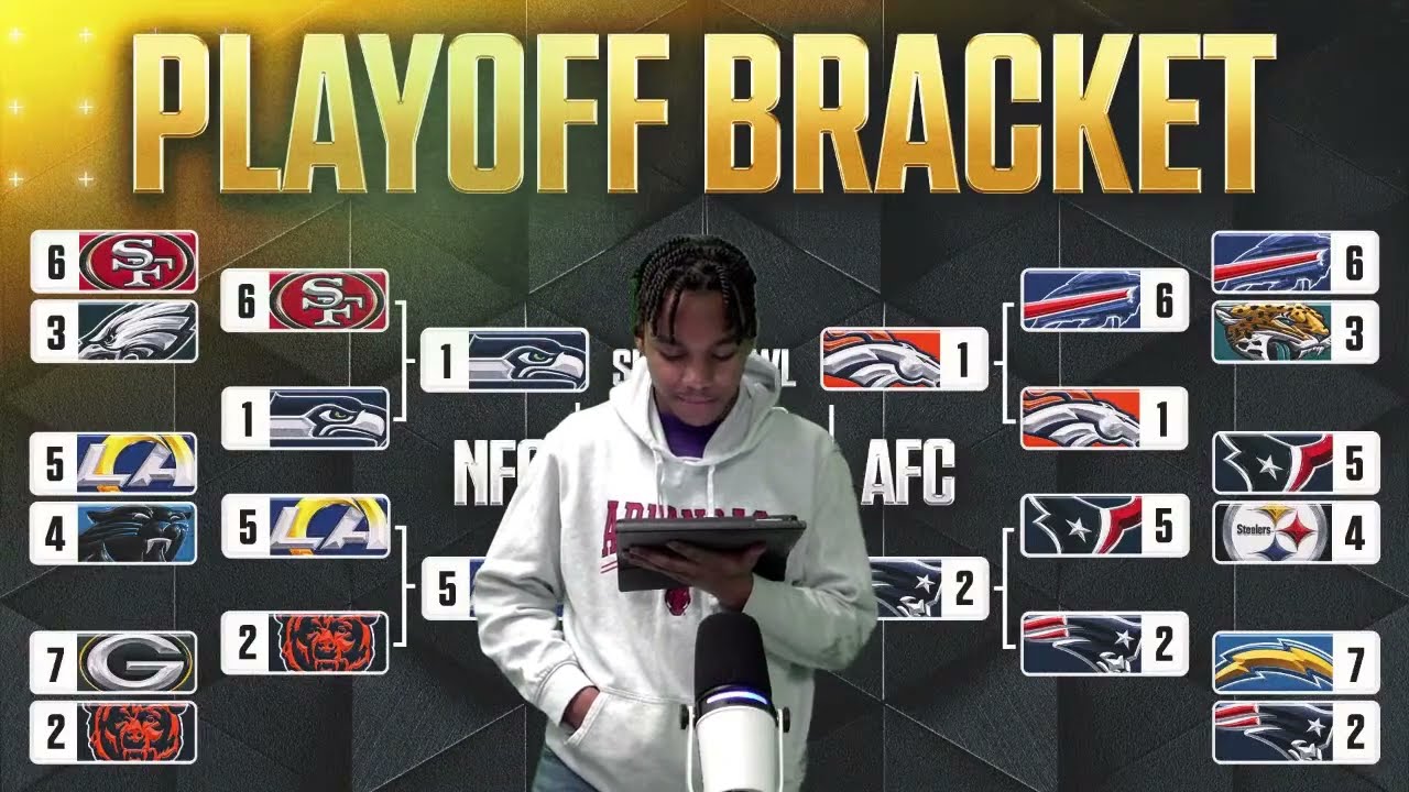 Harbour's Morning News