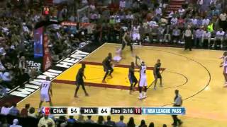 Celebrity Miami Heat (109) - Charlotte Bobcats (77) | Resumo da Partida | 24/03/2013 Wealth