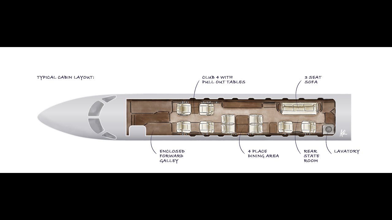 Embraer Legacy 650 Series - Aircraft Overview