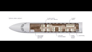 Embraer Legacy 650 Series - Aircraft Overview