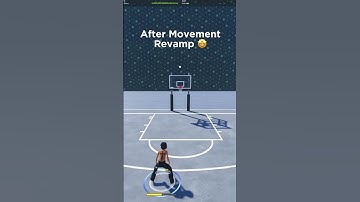 New Dribbling! | Mixamo Basketball