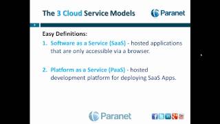 The Three Types of Cloud Computing Service Models by paranet 5,394 views 11 years ago 2 minutes, 48 seconds