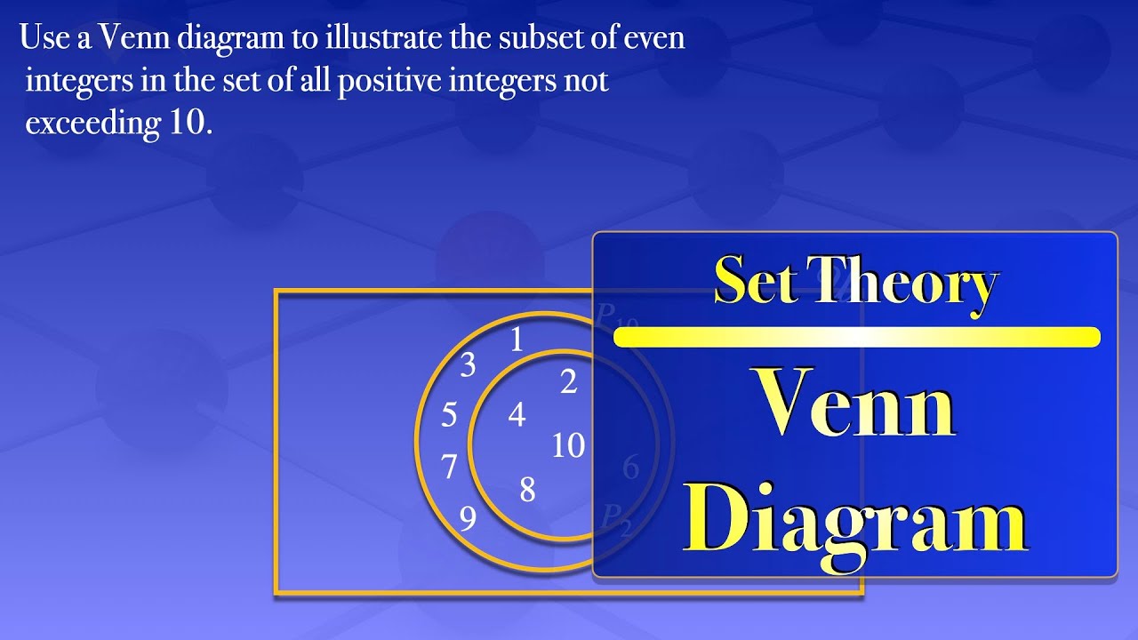 Sets | Venn diagram - YouTube