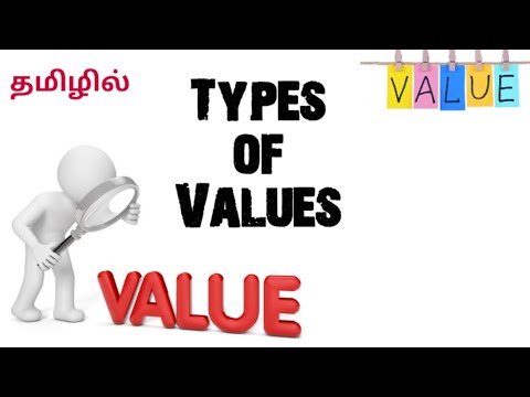Types of Values in Tamil | Value and Peace Education | B.Ed syllabus ...