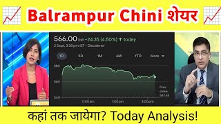 Balrampur Chini Share News Today Balrampur Chini Share Ysis Chini Sector News