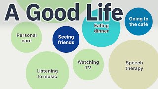 A Good Life: Visualising possibilities for people with disabilities screenshot 5