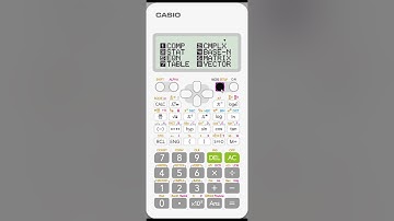 fx-115ES+2: Solving for x  Using Multiple Methods