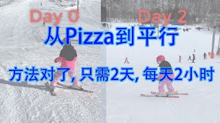 Pizza转平行滑雪, 方法对了, 只需2天, 每天2小时。