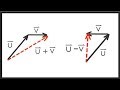 Mastering Vector Addition and Subtraction in Mathematics and Physics