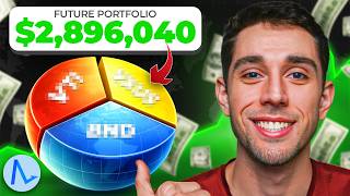 The Simplest 3-Fund Portfolio That Covers the Entire Market