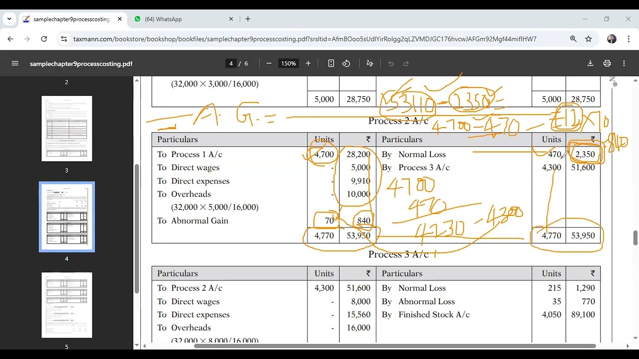 COST ACCOUNTING NORMAL LOSS ABNORMAL LOSS ABNORMAL GAIN