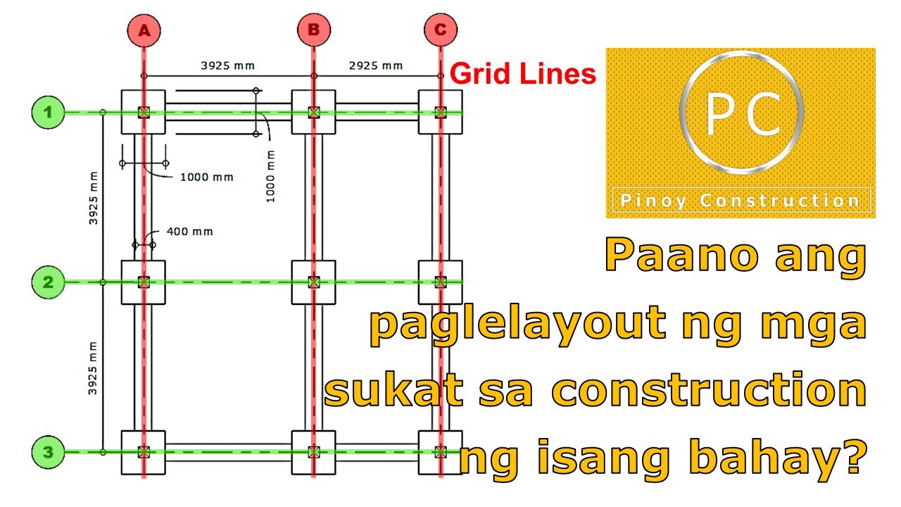 Poste Ng Bahay In English - Who Writes For