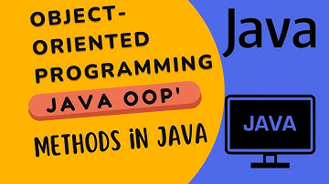 methods in java tutorial || syntax of methods in java Urdu/Hindi
