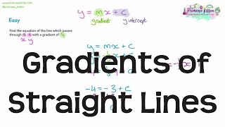 Gradients of Straight Lines | y=mx+c | Revision for Further Maths | AQA WJEC Level 2 | Edexcel IGCSE