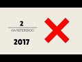 REFERENDO - PRISION PERPETUA (COLOMBIA)