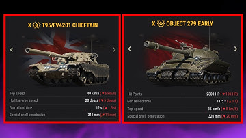 CHIEFTAIN and OBJECT 279 (E) get NERFED