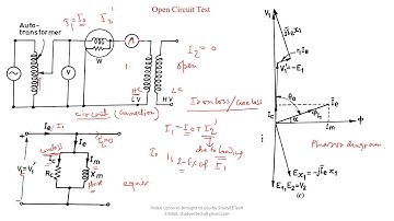 Why Open Circuit Test is performed at LV sie of Transformer? (Conceptual Understanding)