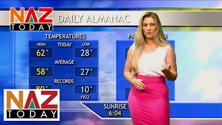 Flagstaff Weather -- April 7, 2022