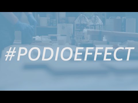 Podio users describe the Podio Effect