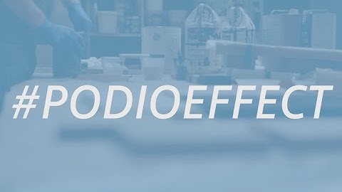 Podio users describe the Podio Effect